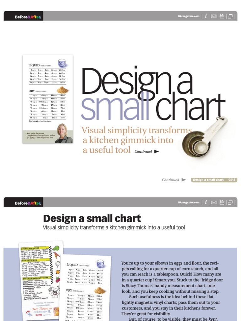 Ba0615 Design A Small Chart | PDF | Cooking, Food & Wine | Home & Garden