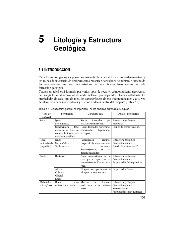 Clasificación de Rocas y Litología | PDF | Roca (geología) | Roca ígnea