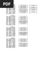 TDS Measurement Sheet for Construction | PDF