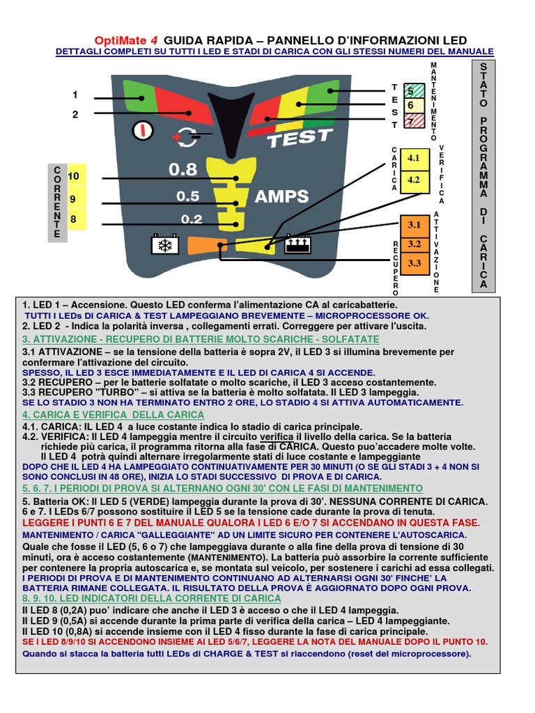 Optimate 4 | PDF