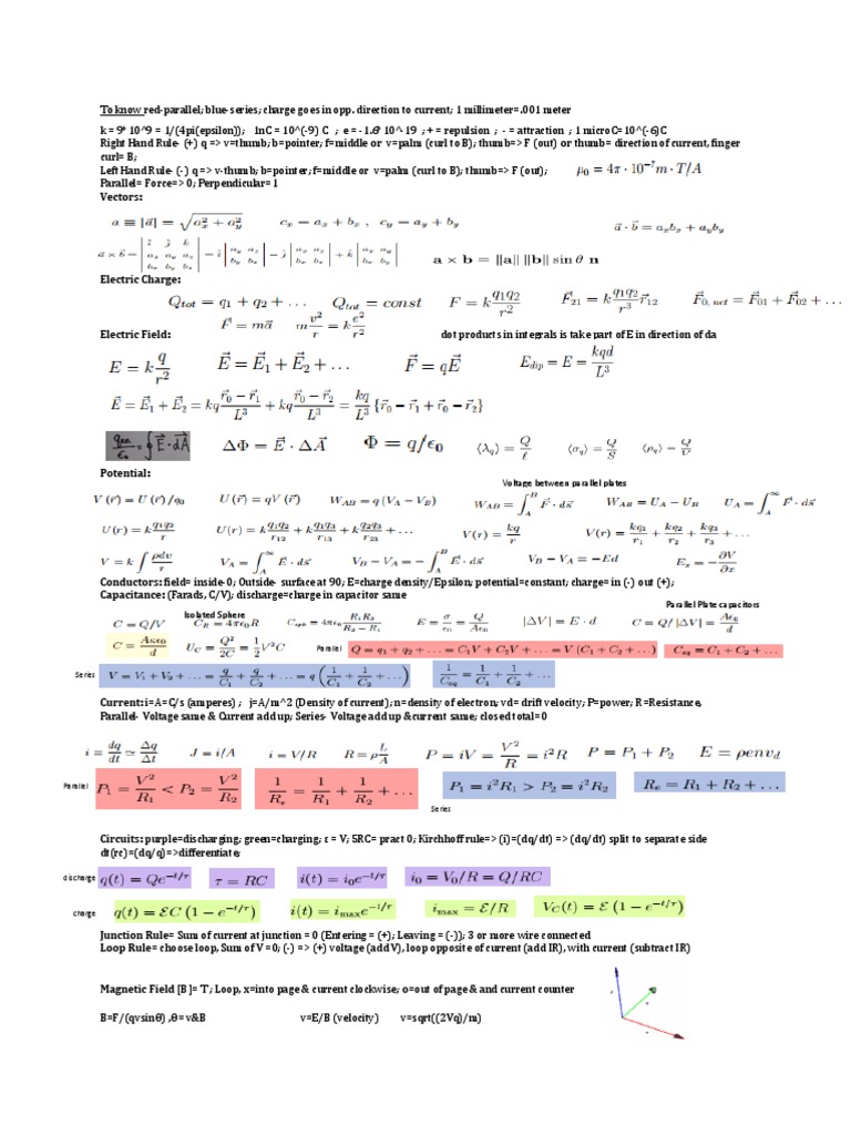 Physics Concepts for Students | PDF | Teaching Methods & Materials ...