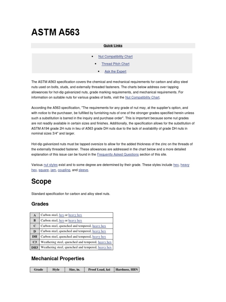 Astm A563 | Download Free PDF | Nut (Hardware) | Screw