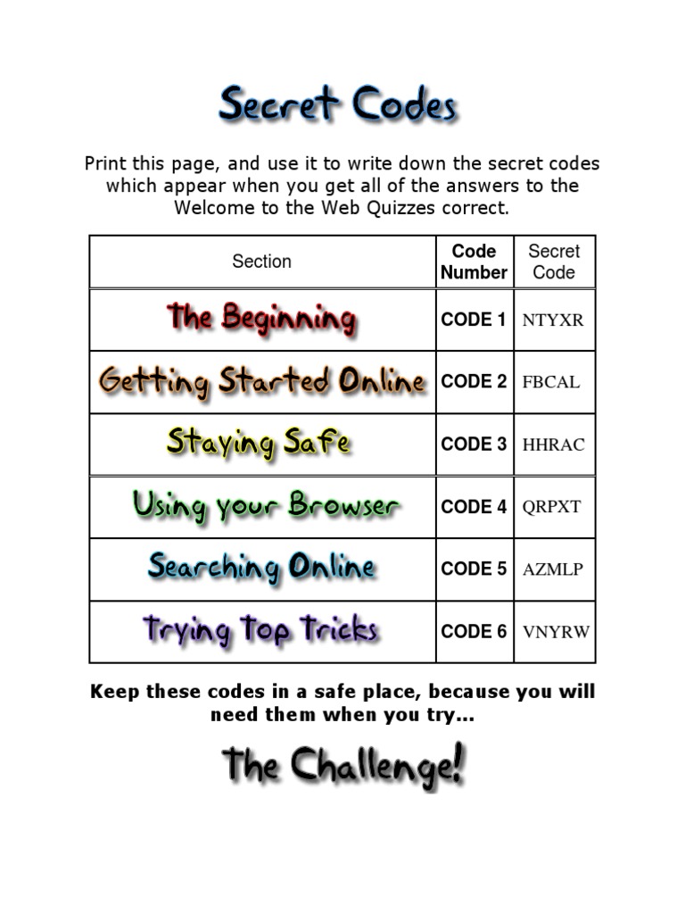 Secret Codes for Web Quizzes | PDF
