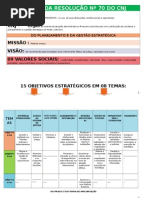 RESOLUÇAO70CNJ