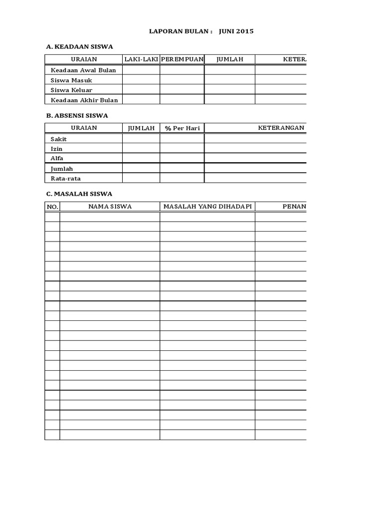 Laporan Bulanan Wali Kelas X Mia 3