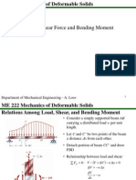 Load, Shear Force and Bending Moment: Department of Mechanical Engineering - A. Loos