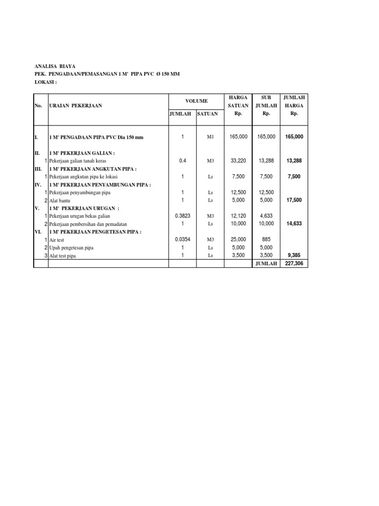 Analisa Harga Satuan Jembatan Kayu PDF Analisa Harga Satuan Jembatan Kayu PDF