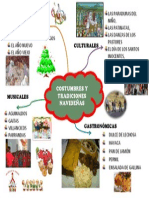 Costumbres y Tradiciones Navideñas PDF