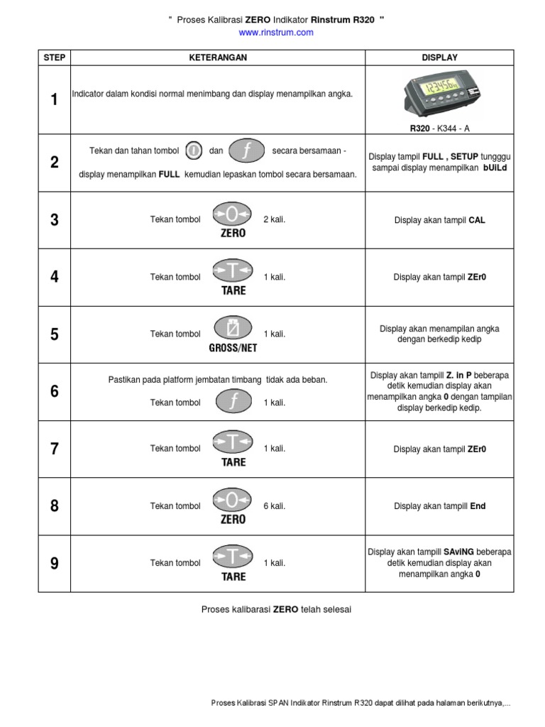Kalibrasi Rinstrum R320 dan R420 | PDF | Memasak, Makanan, & Anggur