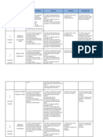 Yearly Scheme of Work YEAR 2 2015