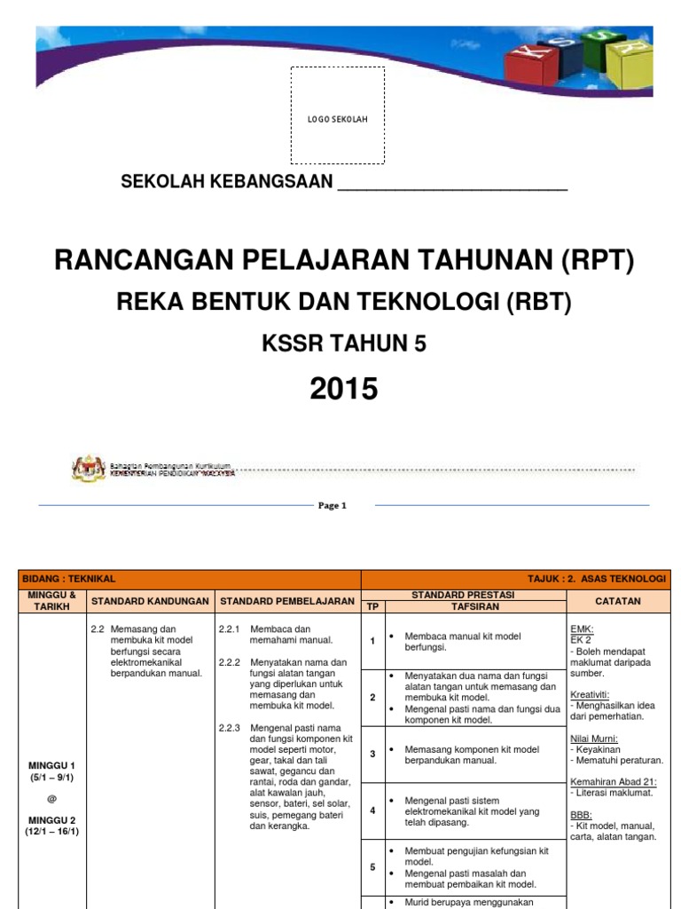 Rpt Rbt Tahun 5 Pdf