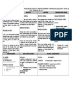 Matriz_de_consistencia Proin 2014 - Copia