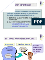 Modul 4. Estimasi Parameter