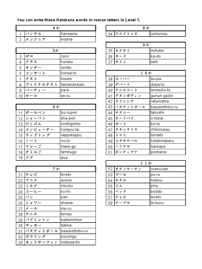02 Katakanawordsintextbook