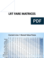 Lrt Fare Matrices (Sv Only)
