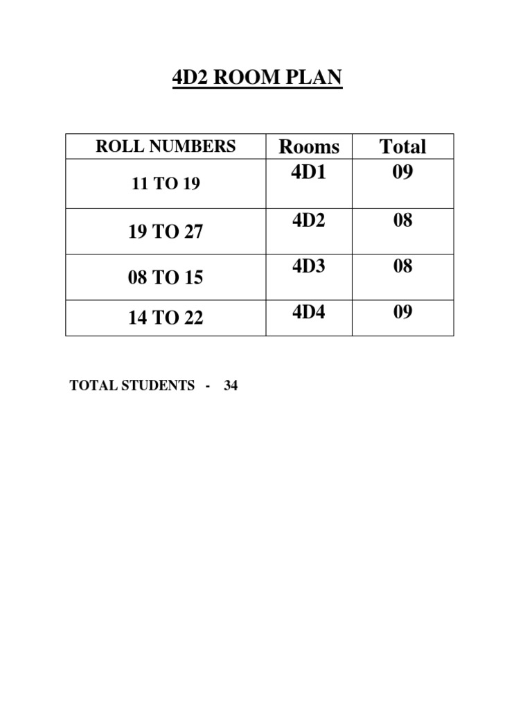 4D2 Room Plan for 34 Students | PDF