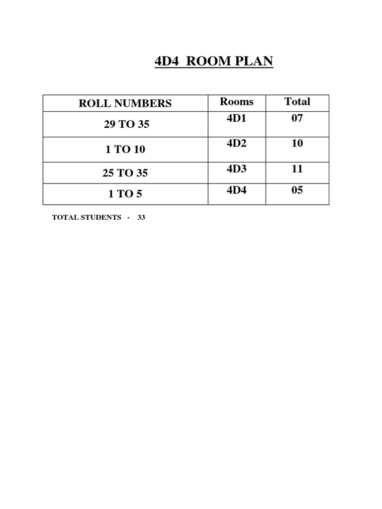 4D4 Room Plan: Roll Numbers Rooms Total 29 TO 35 4D1 07 4D2 10 4D3 11 1 ...