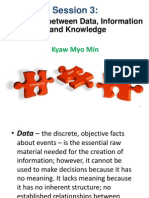 Difference Between Data, Info, Knowledge 