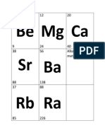 Jadual Berkala