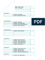 Data Bim Bing An Ms Oktober 2014