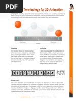 Common Terminology For 3D Animation: Keyframe Timeline