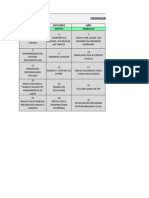 0.2cronograma Capacitaciones Diciembre14