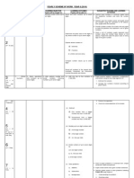 Rancangan Mengajar Matematik Tahun 6 2014