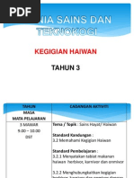 Terkini Kegigian Haiwan 