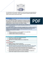 3 Ejemplos en Los Que La Prueba de Caja Negra y Blanca