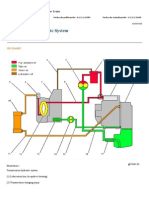 Transmission Hydraulic System