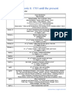 English 4030/5020 Calendar