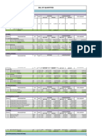 Bill of Quantities: A. Panelboards