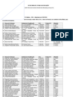 Lista Professorea Adidos 2014