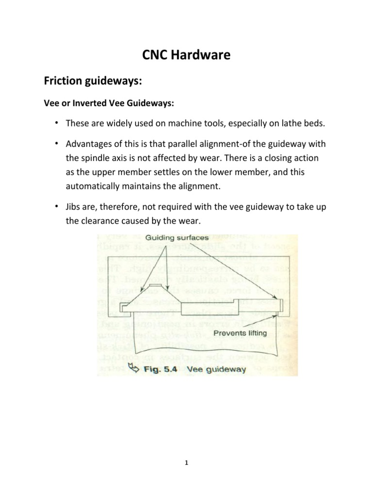 Friction Guideways Transmission (Mechanics) Machines