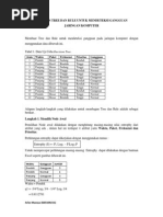 Kelompok 3 Decision Tree Soal