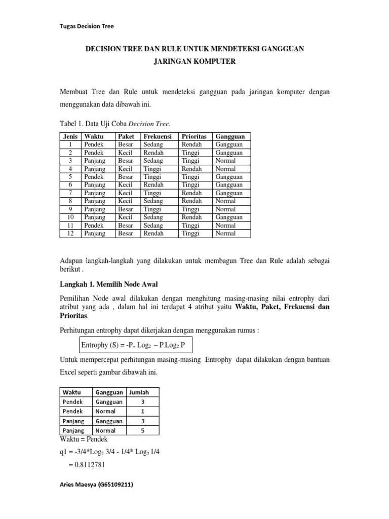 Contoh Kasus Decision Tree