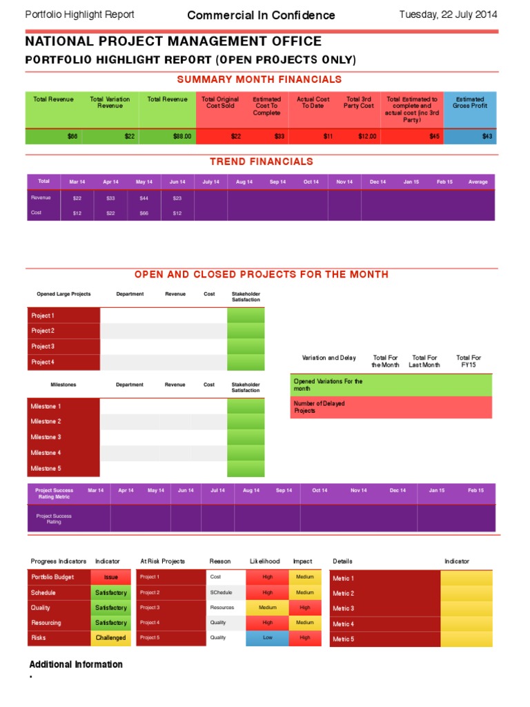 Monthly Portfolio Financial Summary | PDF | Career & Growth | Business