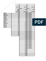 Guia 7 Series de Datos