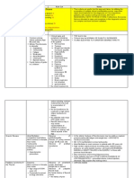 CPC 7 Differentials