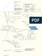 Schema de Analiza a Unui Text Cultural