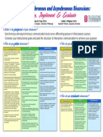 Plan, Implement & Evaluate: Successful Synchronous and Asynchronous Discussions