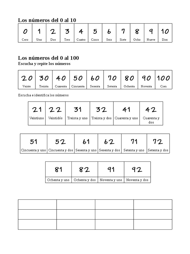 Actividades de números del 1 al 100 | PDF