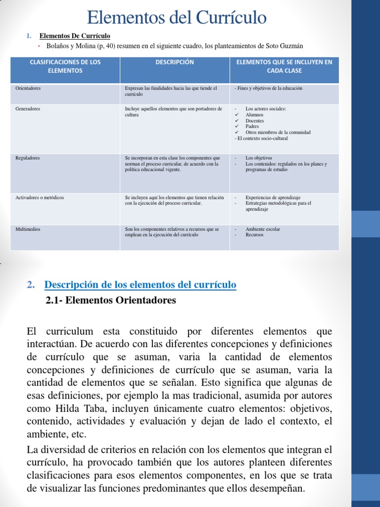Elementos Clave del Currículo Educativo | PDF | Plan de estudios ...