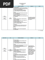 Yearly Scheme of Work KSSR Year 5