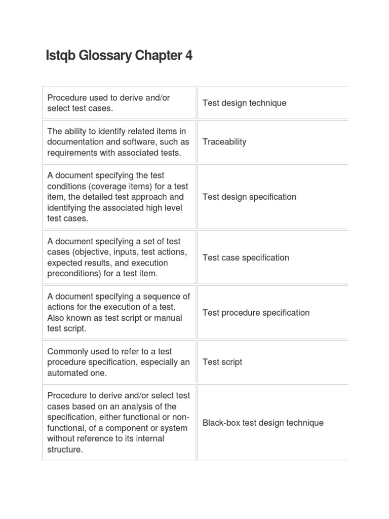 Istqb Glossary Chapter 4 Systems Theory Systems Science