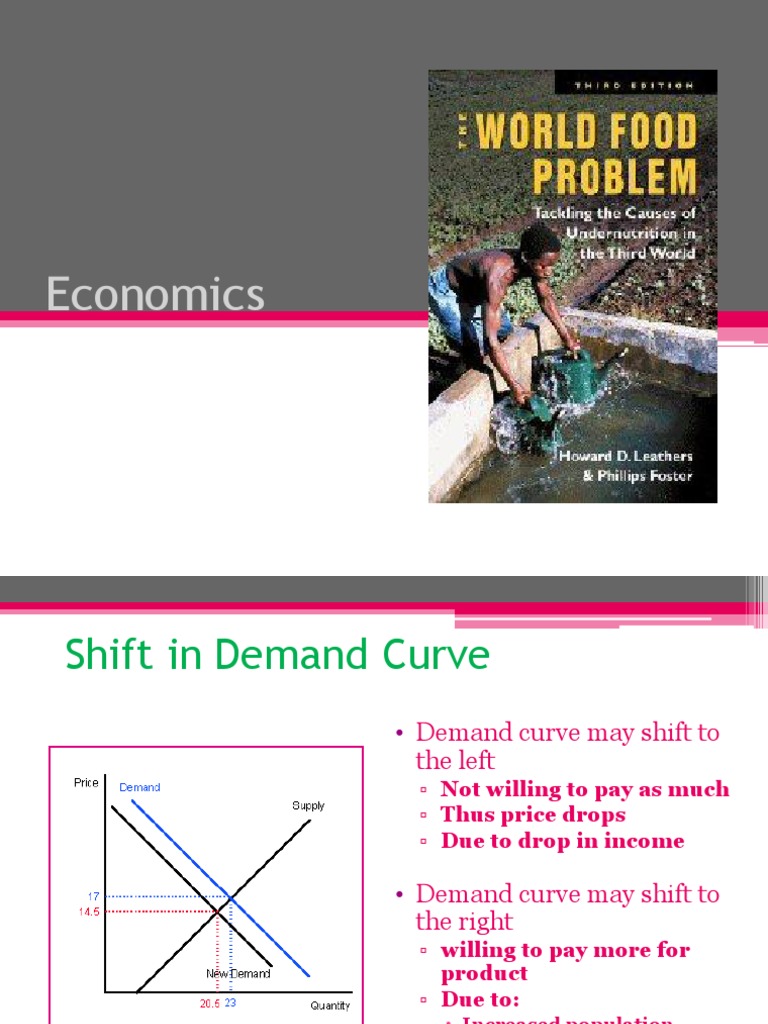 DemandandSupply Health | PDF | Supply And Demand | Economic Equilibrium