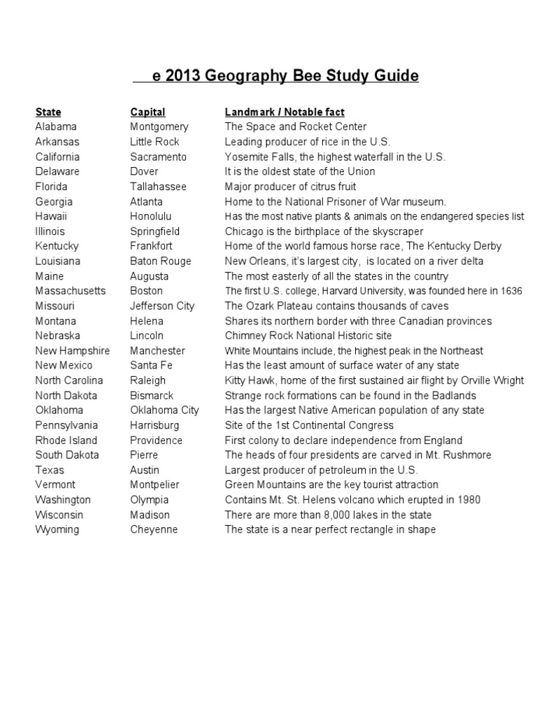 The 2013 Geography Bee Study Guide State Capital Landmark / Notable