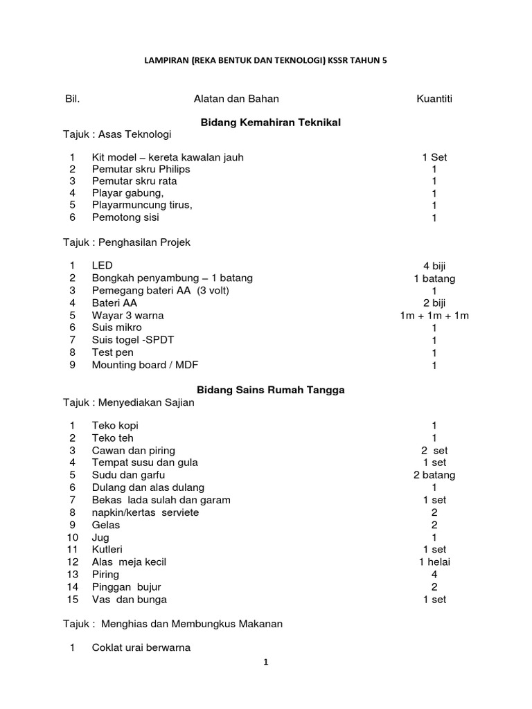 Bahan Dan Peralatan RBT KSSR Tahun 5 | PDF