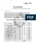 CAT Test Series Schedule 2014