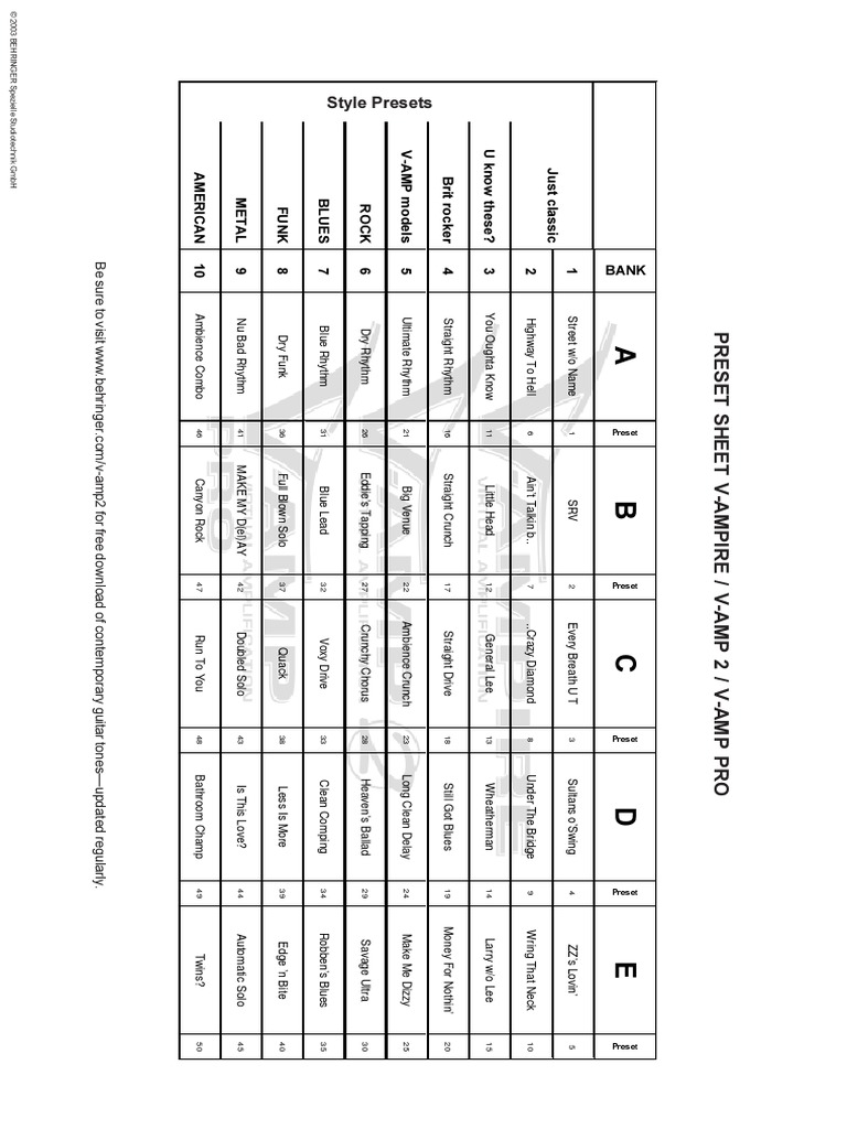 Preset List V Ampire V Amp V Amp Pro Sound Popular Music